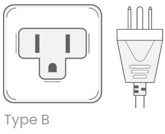 Type B plug - 120V