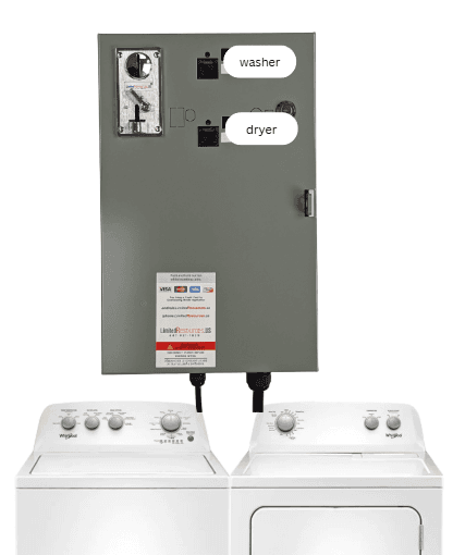 Washer and dryer product
