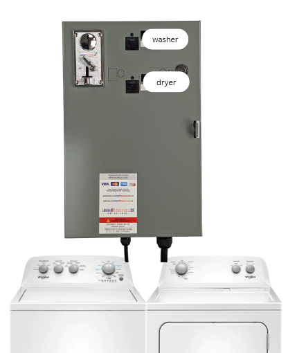 Turn your washer and dryer into paid laundry - Landlord solution