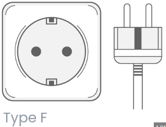 Type F - German Schuko